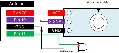 Wiring the Vibration Sensor Switch Module on Arduino | 14core.com
