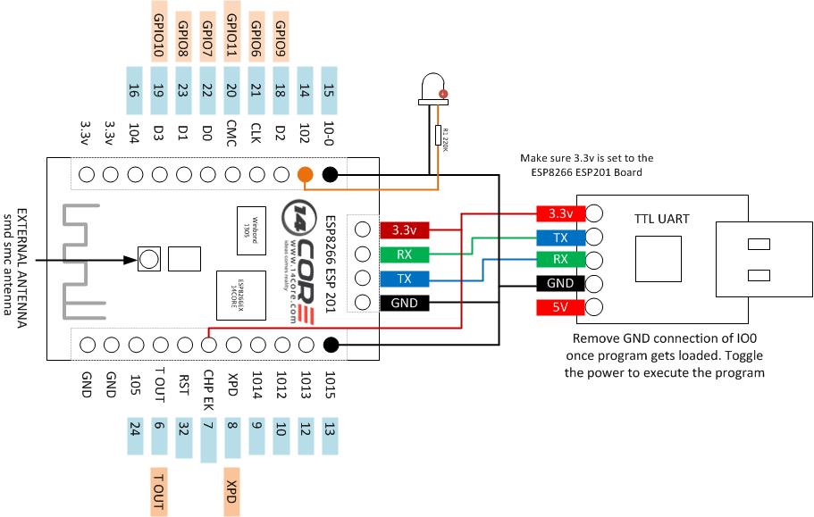 Flashing-The-ESP8266-ESP201-Module-Board-With-TTL-UART