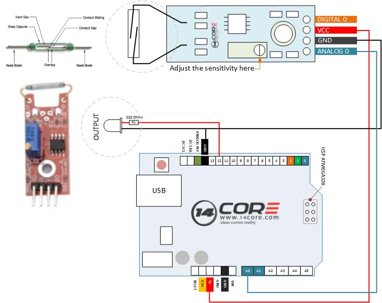 37-in-1-sensor-kit-14core-soure-code-wiring-guide-reed-switch-module-37-in-1-keyes-module-analog