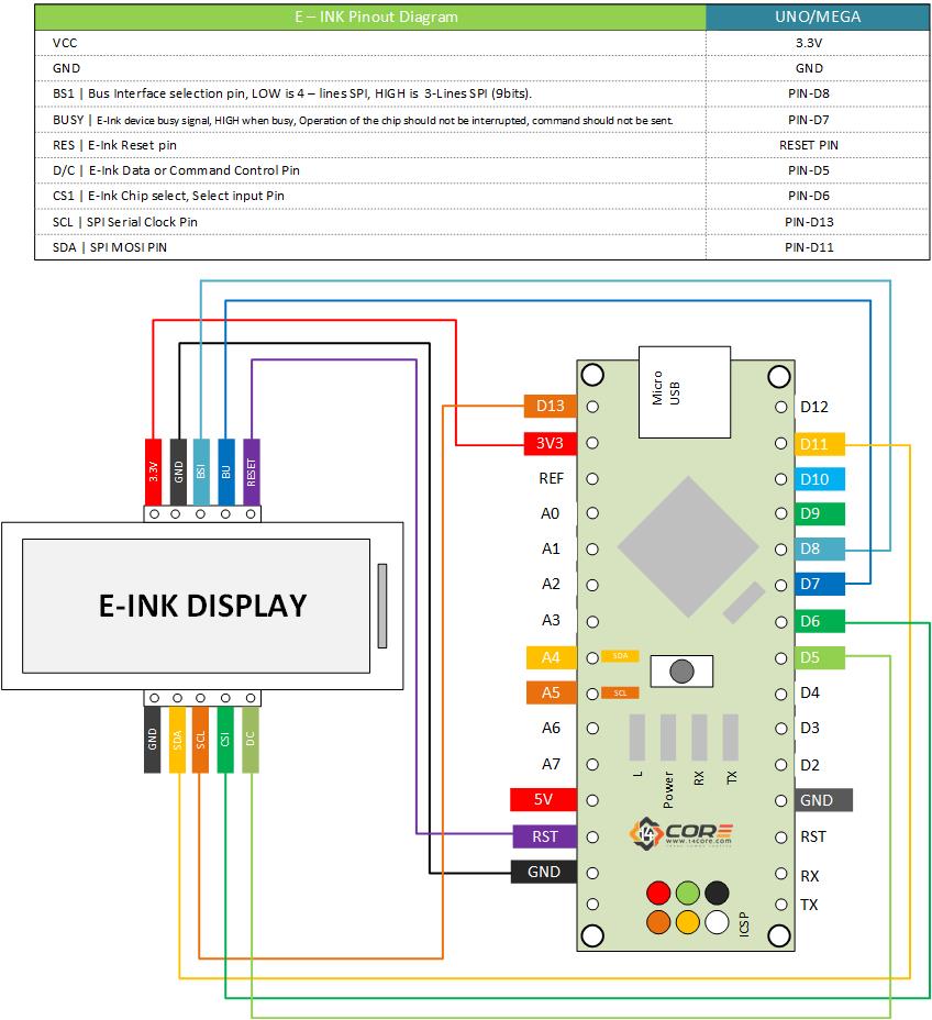SPI 172x72 Gray Shade Electronic Ink Diagram