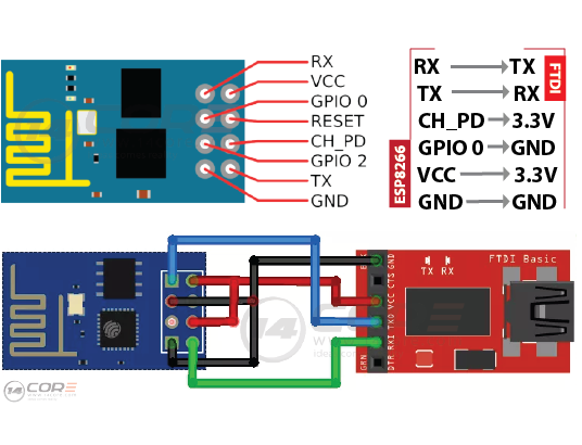 14Core-ESP-Wiring