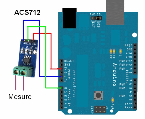 arduino acs712 sensor current dc module 30a 20a connection 5a datasheet circuit introduction diagram project 14core code wiring sketch using