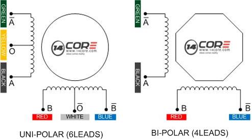 KKH Dual Stepper Motor Wiring Diagram TXT download KKH Dual Stepper Motor Wiring Diagram TXT download
