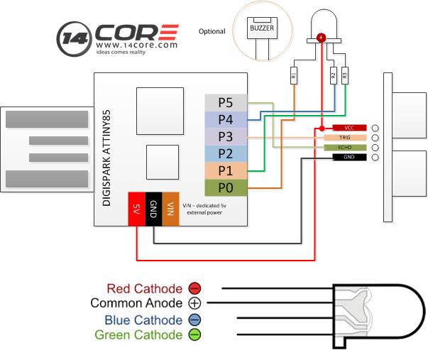 attiny wire library attiny wire library