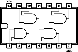 SN7408-AND-Pull-Down-Resistor