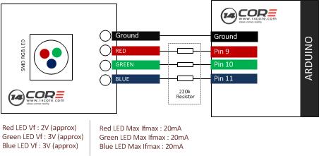 Wiring 3 Color RGB SMD Common Cathode LED | 14core.com arduino uno full circuit diagram 
