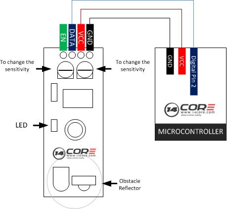 Wiring the Obstacle Avoidance Sensor Module Board | 14core.com arduino digital input wiring 