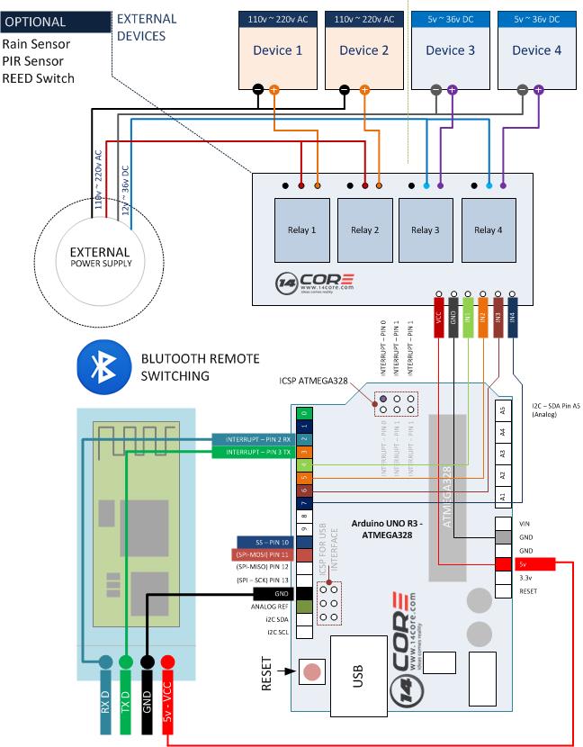 Bluetooth Home  Automation  with Arduino and Android 