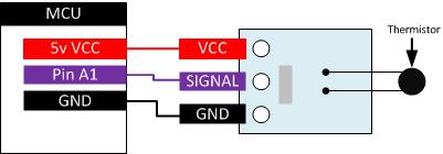 Wiring the Analog Temperature Sensor | 14core.com