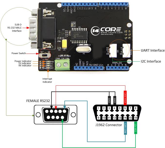 Wiring The Mcp2515 Shield With Obd On Arduino