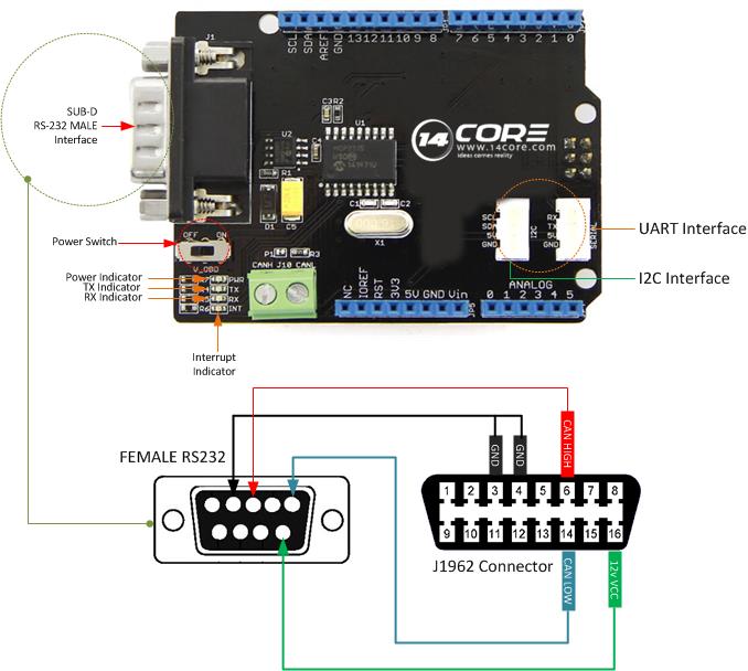 Wiring the MCP2515 Shield with OBD on Arduino | 14core.com