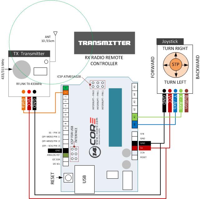 Wiring RFLink 433MHz Remote Controlled Rover Robot | 14core.com