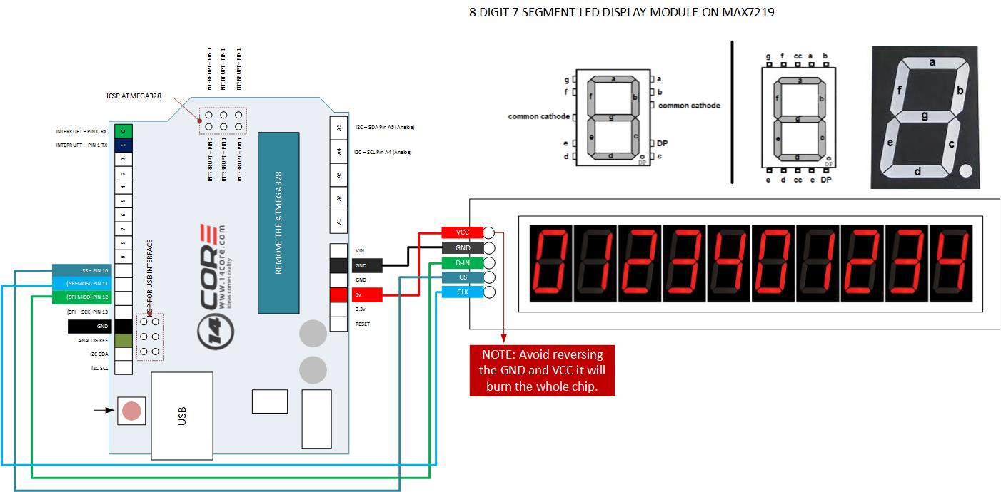 Wiring MAX7219 on 8 Bit 7 Segment Digital LED Tube Display ... 10 raspberry pi led wiring diagram 