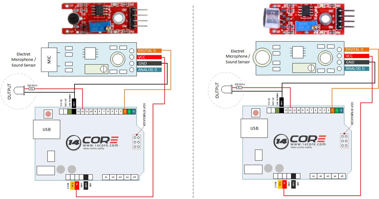 Wiring the Microphone Sensor Breakout Board | 14core.com