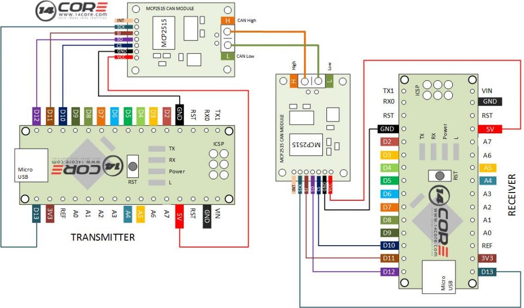 Wiring the MCP2515 Stand-alone CAN Controller with SPI ... 9 way wiring diagrams 