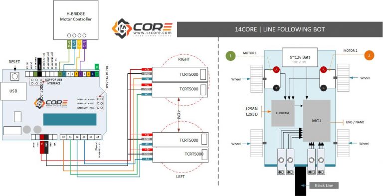 14Core-Line-Following-robot-l298n-l293D-H-bridge-Smart-Car-Diagram