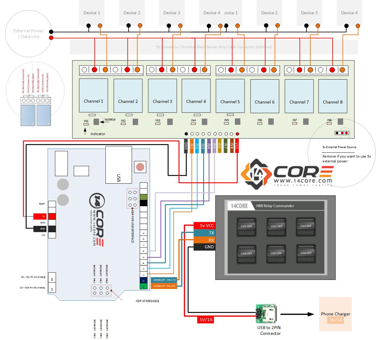 Wiring The HMI NEXTION TFT Touch Display on 6 Channel ... crf wiring diagram 