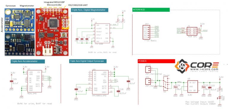 accelerometer adxl345 wire library code accelerometer adxl345 wire library code