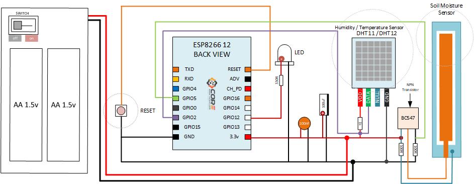 Monitor Soil Moisture With An ESP8266 And A Hygrometer - Make