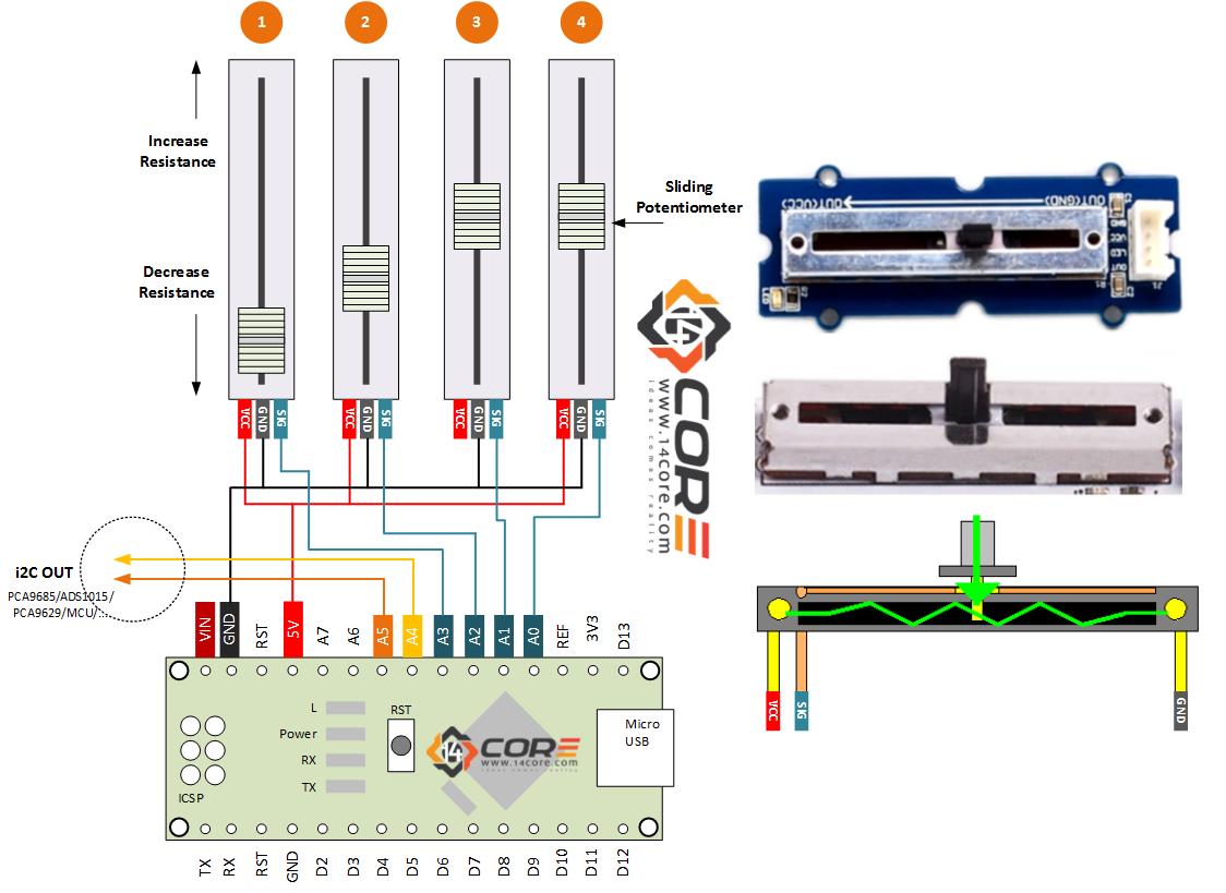 Arduino Potentiometer Wiring Diagram from www.14core.com