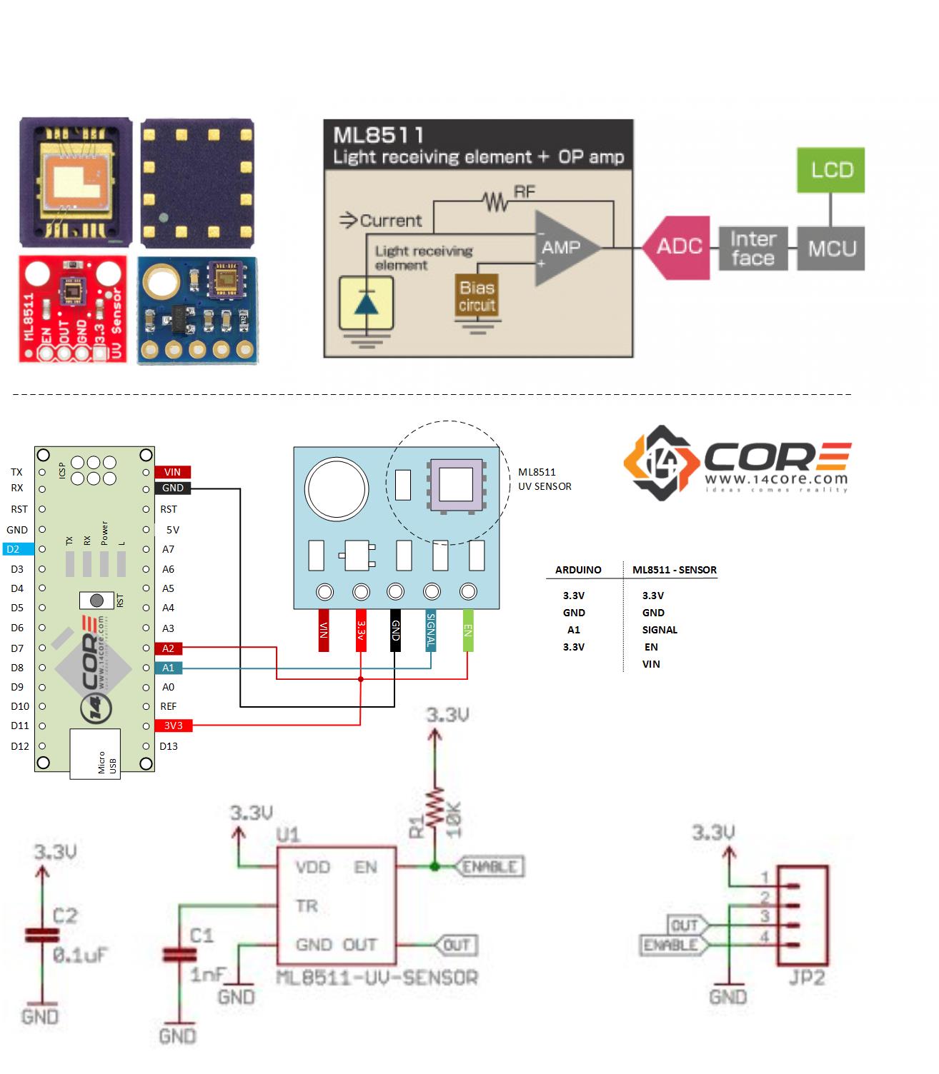 circuit coder walkthrough circuit coder walkthrough
