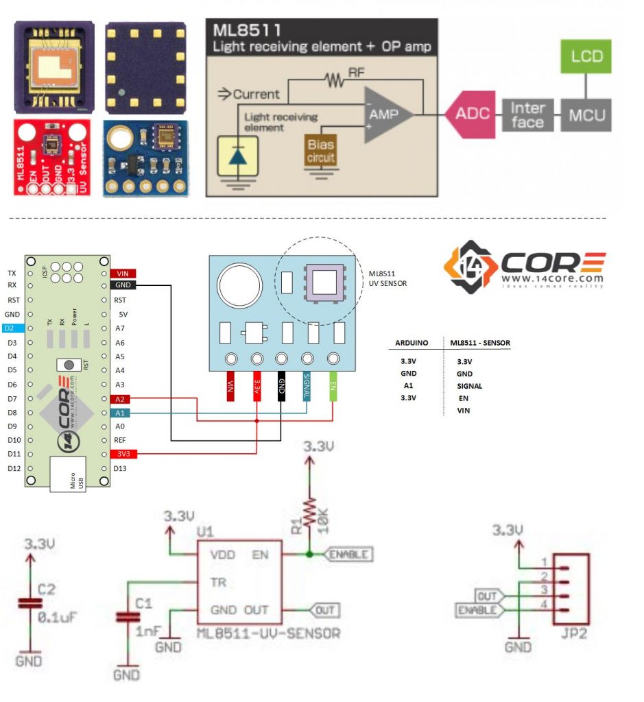 Wiring the ML8511 Ultra Violet Light Sensor on ... 3 pin power wire schematic 