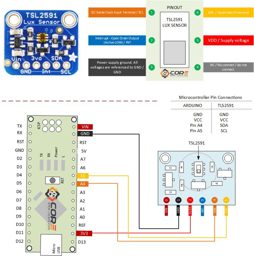 Wiring the TLS2591 High Range LUX / LIGHT Intensity ... for avr wiring diagram 