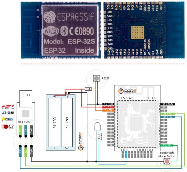 Wiring Flashing Programming Esp 32 Esp32s With Usb Ttl Uart And