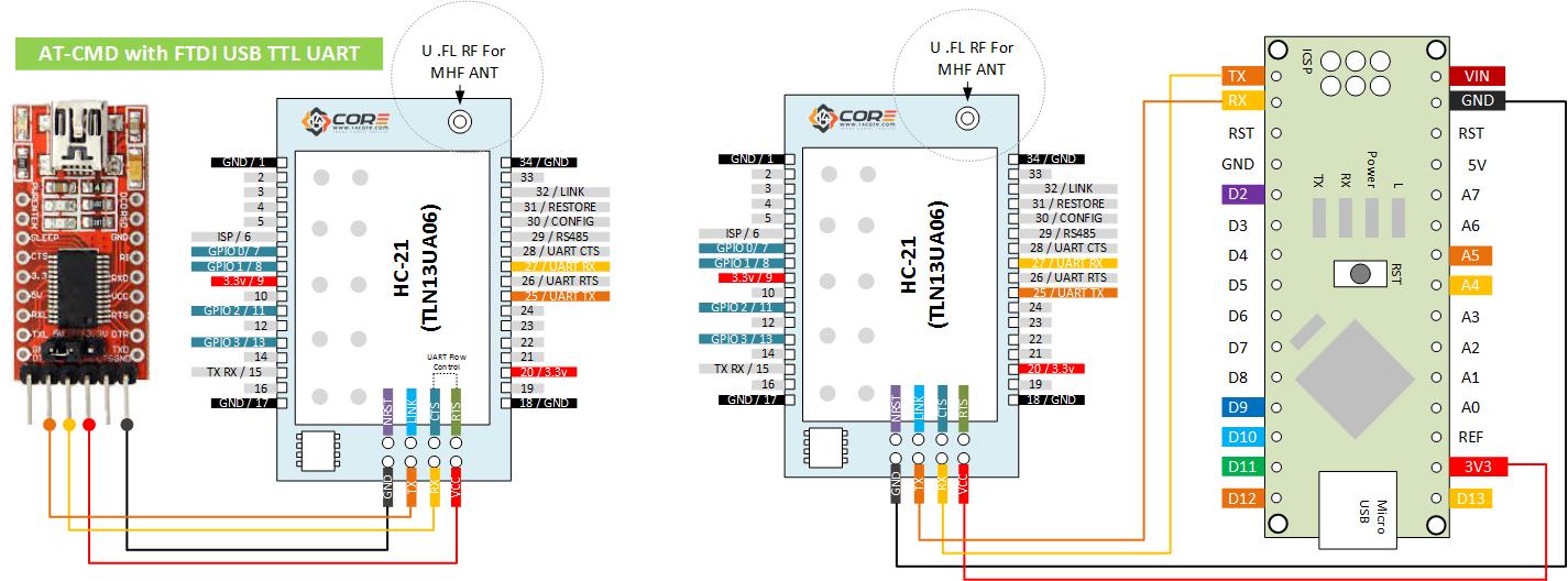 Wiring Hc 21 M02 2 4ghz Wi Fi Serial Universal Asynchronous
