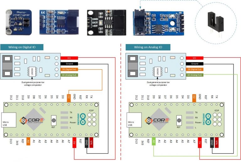 Wiring MOC78XX, H206, GP1A57HRJ00F Opto-interrupter for Motor Speed ...