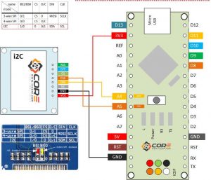 stm32 1 wire library stm32 1 wire library