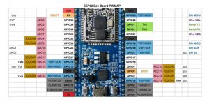 esp32 14core wrover