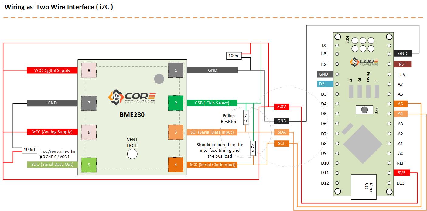Wiring the BME280 Environmental Sensor Using i2C/SPI ... wiring two schematics diagram 