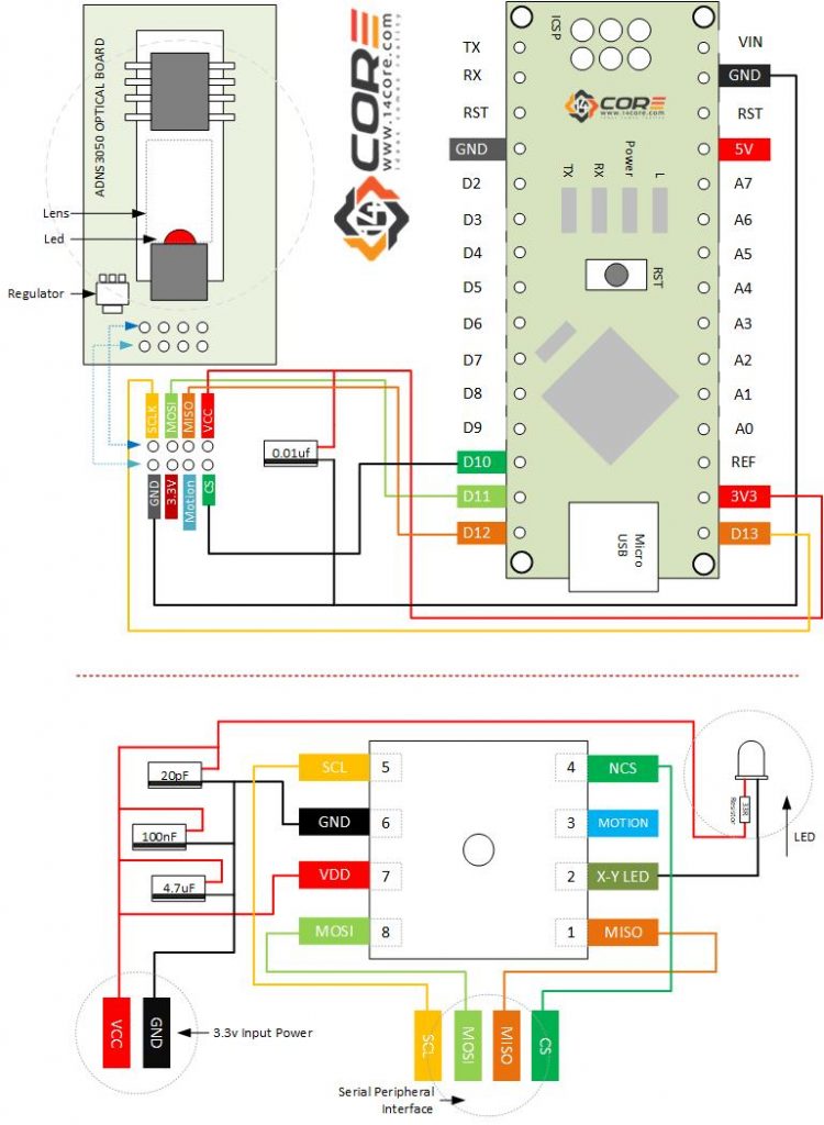 optical-sensor-ADNS-3050-wiring-diagram-schematics-with-arduino-other
