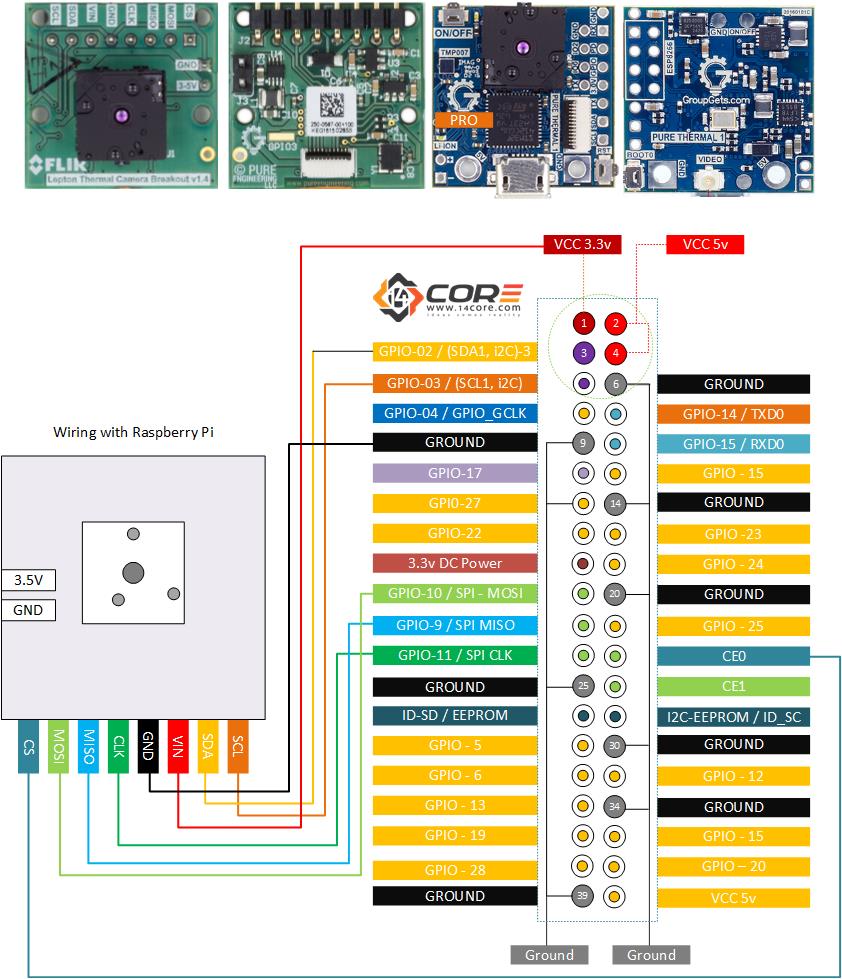 flir lepton 2.5 raspberry pi flir lepton 2.5 raspberry pi
