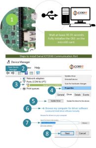IOT2020 IOT2040 Driver