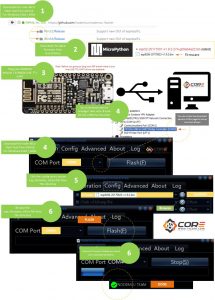 esp32 esp8266 micropython 14core