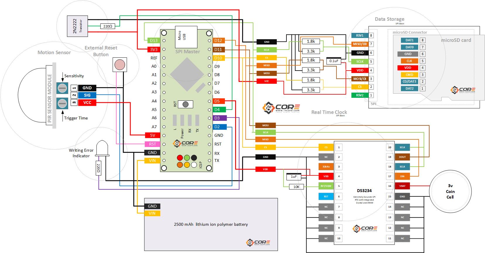 Motion Data Logging with RTC/PIR as Stand Alone