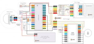 motion detection logging