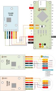 Telaire-T6713 Sensor