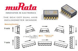 SCA100T