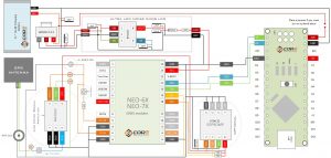 GNSS NEO 6 NEO 7