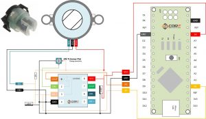 Turbidity Sensor