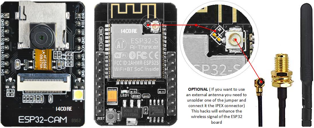 ESP32-S CAM in Face Detection and Recognition with ESP-IDF ... can am wiring diagram 