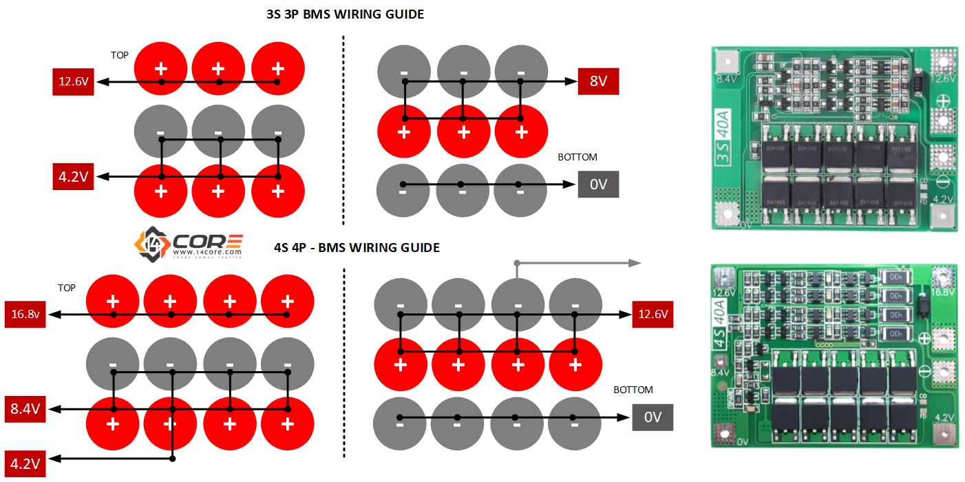 4S 3S BMS Battery Management Wiring Guide 14core com