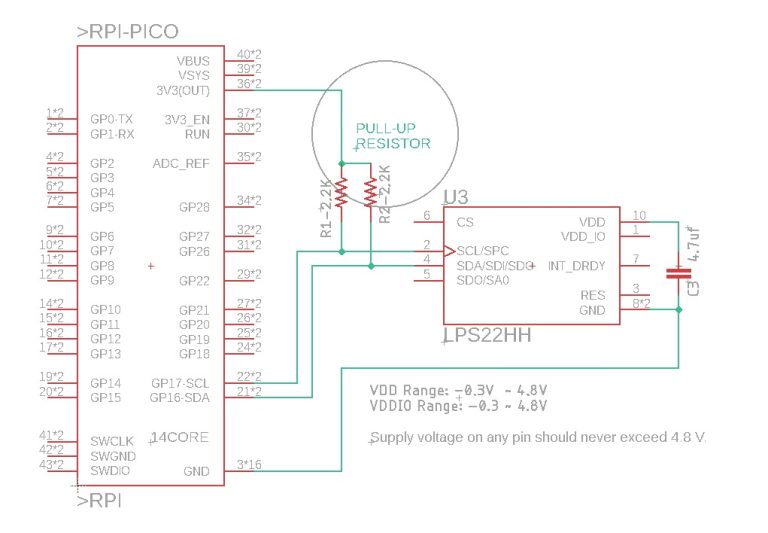 MEMS nano pressure sensor 2601260 hPa absolute digital output