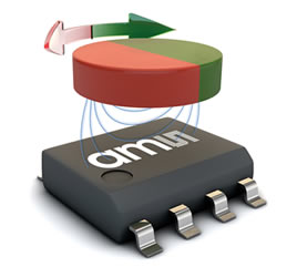 Wiring the AMS AS5600 Contactless 12-Bit Programmable Potentiometer / Magnetic Encoder