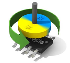 Wiring the MELEXIS MLX90324 Magnetic Hall Effect Monolithic Rotation Sensor with ESP32